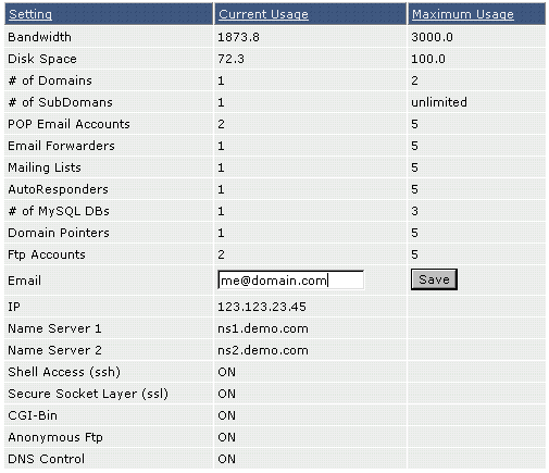 directadmin hosting informatie